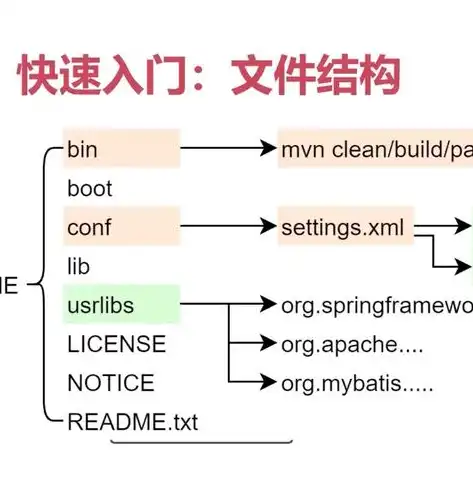 服务器在构建网络中的核心作用与价值解析，服务器网络是指什么