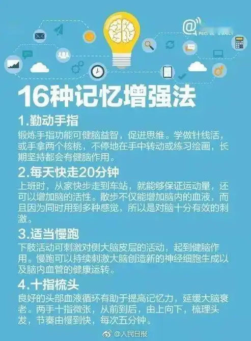 揭秘关键词难易度，如何高效选择关键词助力搜索引擎优化，关键词难易度分析