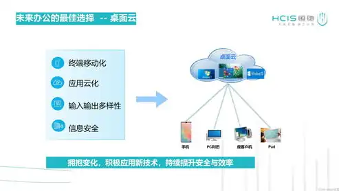 深度解析华为数据存储产品线，引领未来数据存储创新，华为数据存储产品线待遇