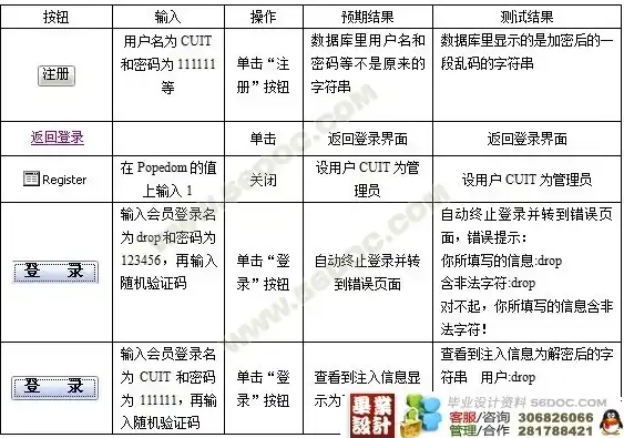 深入解析仿淘宝网站源码ASP，构建电商平台的秘密武器，仿淘宝网站制作