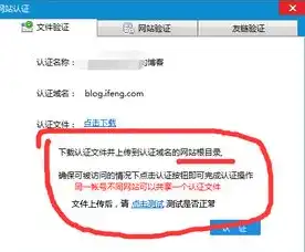 网站源码修改指南，从入门到精通，怎么能改网站源码密码