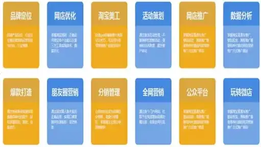 郑州网站优化公司，助力企业在线营销的得力助手，郑州网站优化公司有哪些