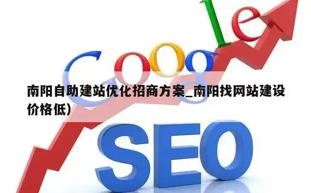 南阳SEO网站排名，2023年最新排名策略解析与优化指南，南阳seo网站排名前十