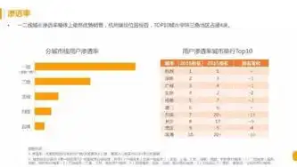 国庆节期间SEO策略调整，抓住节日红利，提升网站流量与排名，国庆节对seo影响大吗