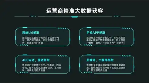 揭秘大数据时代的核心技术，驱动未来发展的引擎，大数据涉及的关键技术有?