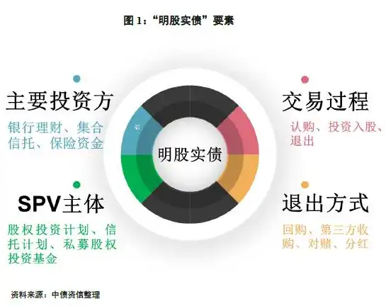 深入剖析数据库结构，揭秘其三个核心层次，数据库的结构由哪三部分构成