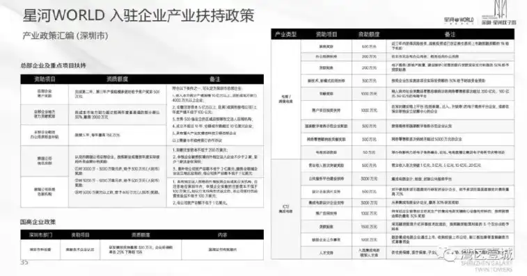 外贸网站建设公司，助力企业全球化布局的得力助手，外贸网站建设公司费用价格标准表格