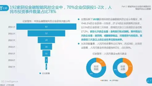 数据治理，挑战与困境解析，数据治理存在哪些问题和困难问题