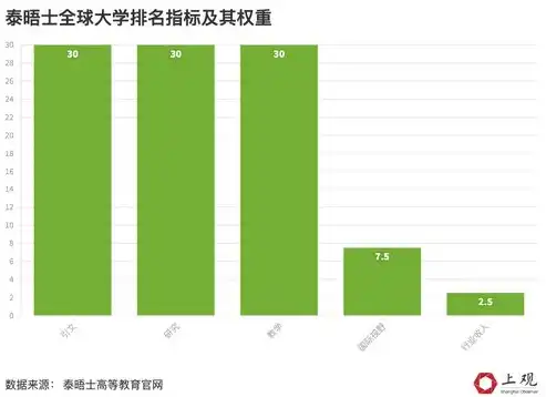 北京地区SEO行业翘楚，揭秘优质排名SEO公司实力榜，北京排名seo公司