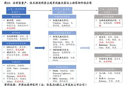 苏州地区网站建设，全面解析本地化服务优势与发展前景，苏州做网站的公司哪家好