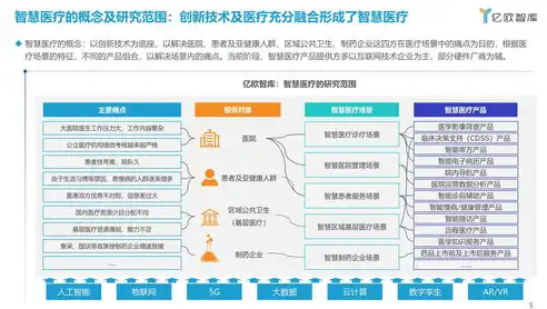 深度解析中国电信服务器，技术优势、应用场景及未来发展，中国电信服务器集中采购项目