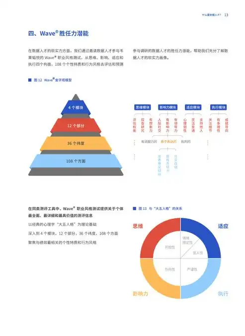 全方位提升数据处理能力，打造高效的数据处理服务方案，数据处理服务方案包括