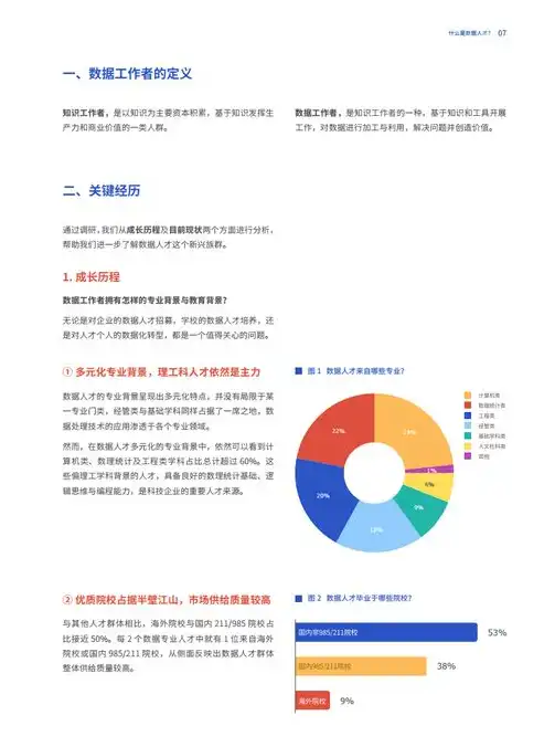 全方位提升数据处理能力，打造高效的数据处理服务方案，数据处理服务方案包括