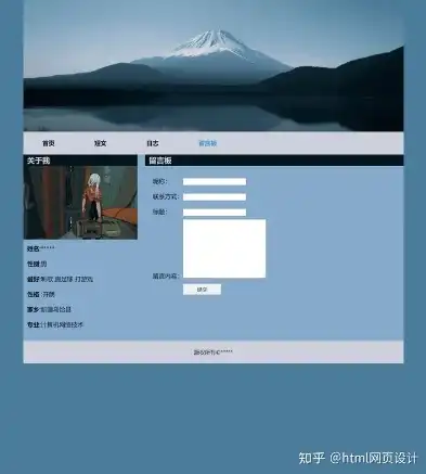 揭秘个人主页网站系统源码，构建个性化网络空间的秘籍，个人主页html源码