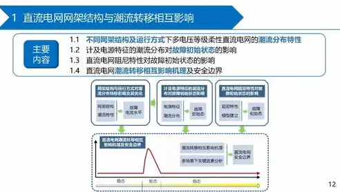 全面解析监控告警系统，技术优势、应用挑战与未来展望分析报告，监控告警系统能力分析报告范文