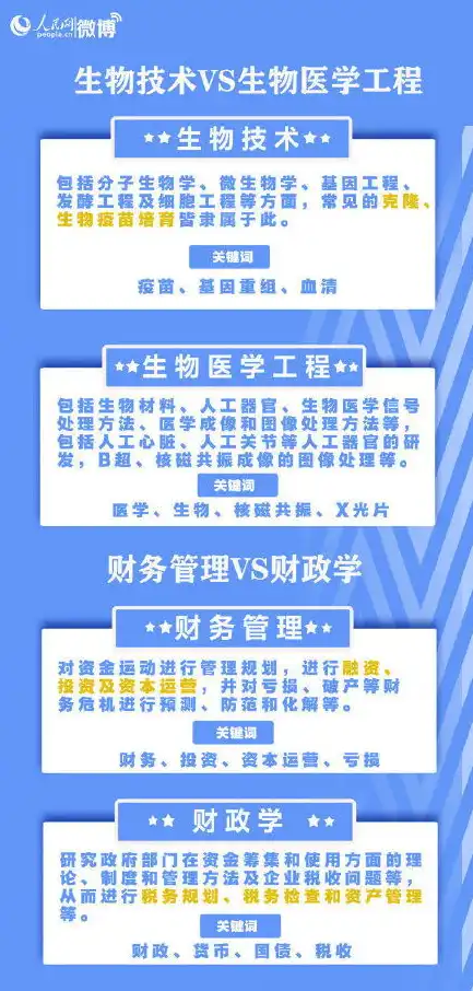 深入解析备案网站，了解备案流程、重要性及注意事项，网络短剧备案网站