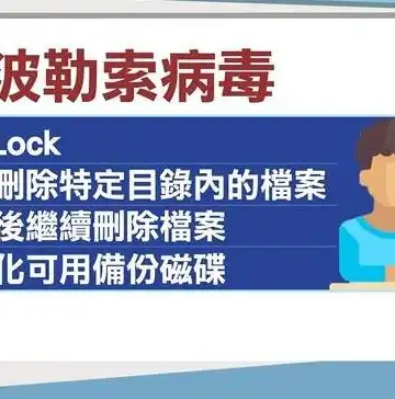 揭秘服务器查询网址，一站式解决网络难题，服务器查询网址是多少