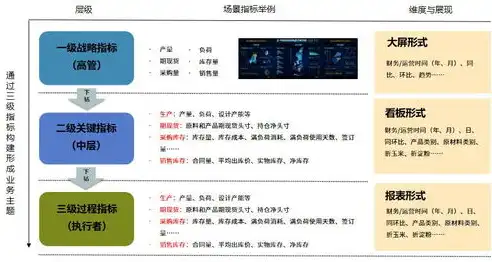 SEO优化监测，全面解析网站优化效果与策略调整，seo检测优化