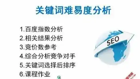 揭秘SEO关键词难易度评估，如何准确把握关键词竞争态势，怎么看关键词seo难易程度排序