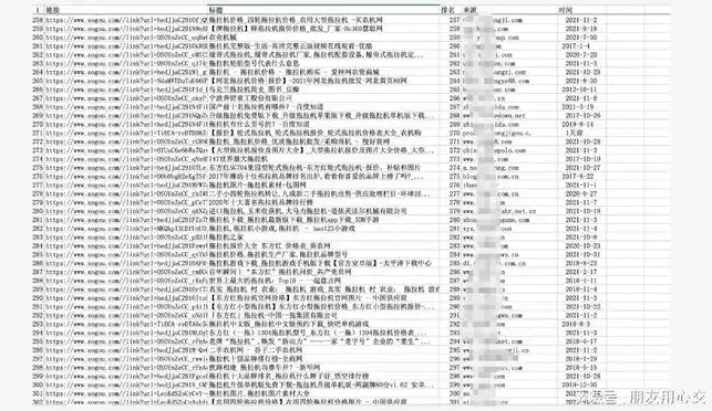 揭秘关键词列表源码，深度解析其背后的奥秘与技巧，关键词排名源码