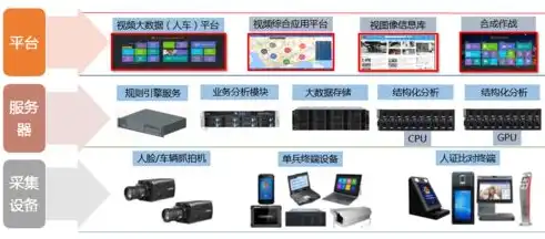 揭秘ASP门户网站源码，核心技术解析与实战应用，asp门户网站源码是什么