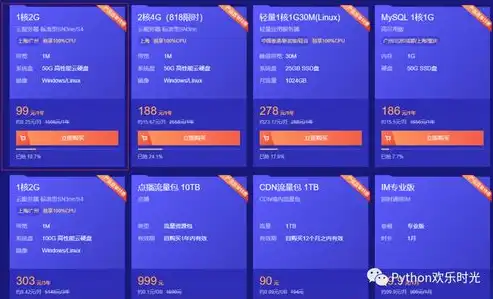 成都地区云服务器购买指南，选择、配置与优势分析，成都云服务器有哪些