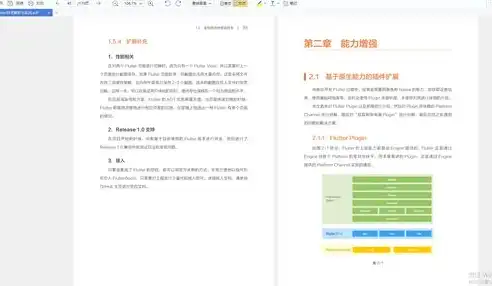 揭秘门户网站源码，核心技术解析与应用实践，来源网址