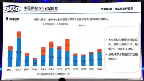 深度解析，五大策略助你提升关键词排名，实现搜索引擎优化巅峰，提高关键词排名需要哪些因素