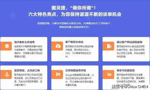 外贸网站建设攻略，打造高效国际业务平台的关键要素解析，外贸网站建设科技