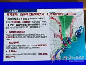 外贸网站建设攻略，打造高效国际业务平台的关键要素解析，外贸网站建设科技