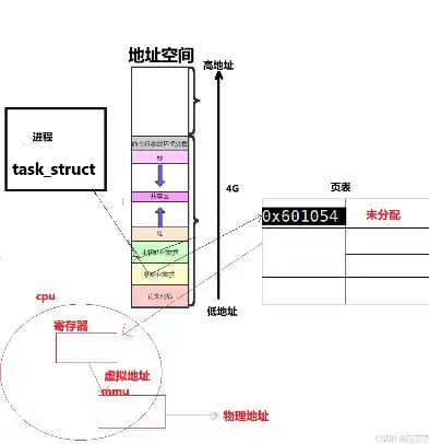 揭秘虚拟空间服务器的神秘之地，探寻其地理位置与运行原理，虚拟空间服务器在哪找