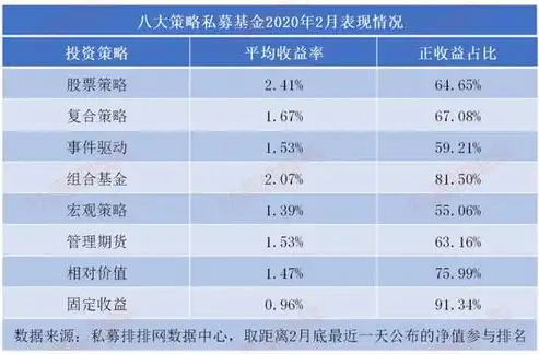 揭秘网站优化价格之谜，如何精准预算，实现高效投资，网站优化价格怎么做