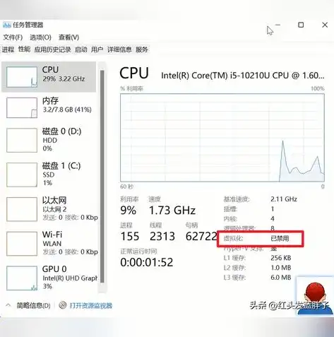 深入解析Windows 11虚拟化支持被禁用，原因、影响及解决方案，win11开启虚拟化