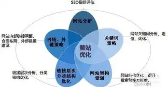 揭秘涂料网站源码，解析行业网站建设核心要素，涂料网站源码是什么