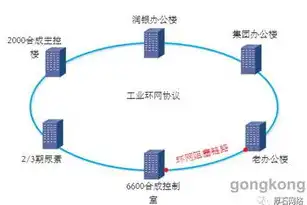 工业数据采集解决方案全解析，助力企业智能化升级，工业数据采集解决方案有哪些问题