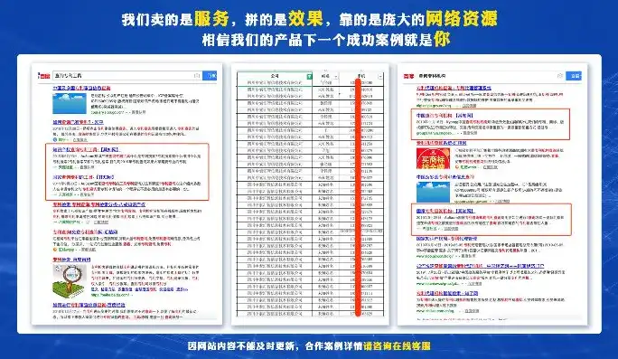 庆阳百度关键词推广费用解析，如何精准投资提升品牌知名度，庆阳百度关键词推广费用多少钱