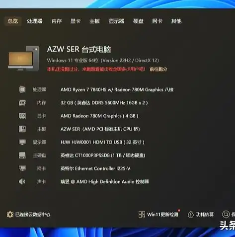 深入解析AMD GPU虚拟化技术，助力虚拟化环境下的高性能图形处理，amd gpu虚拟化提高显存