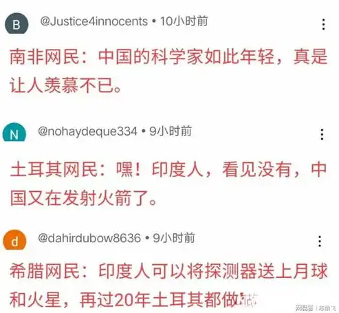 关键词放在标题开头揭秘成功人士的秘诀，持之以恒的力量，关键词放在哪个位置上