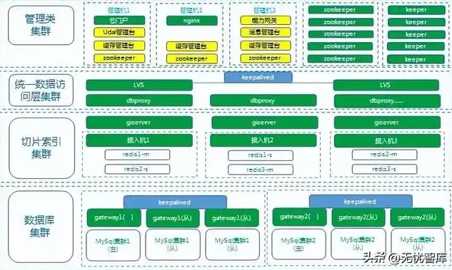 揭秘公司门户网站源码，技术架构、功能模块及优化策略，公司门户网站源码怎么查