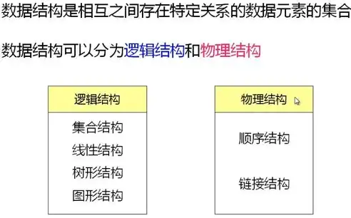 深入解析商丘SEO技术，策略、技巧与实战案例分析，商丘搜索引擎优化