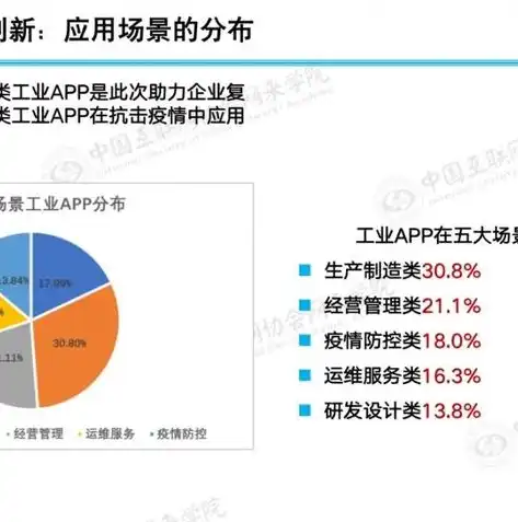 工信部网站备案全解析，了解备案流程、意义及注意事项，工信部网站备案短信核验是什么