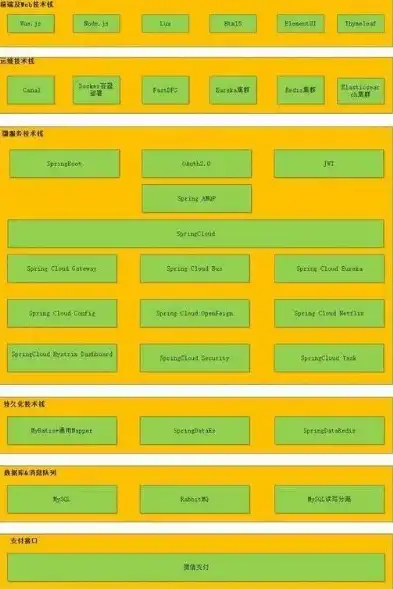 深入剖析Flash CMS网站源码，技术架构与功能解析，flash源码免费下载