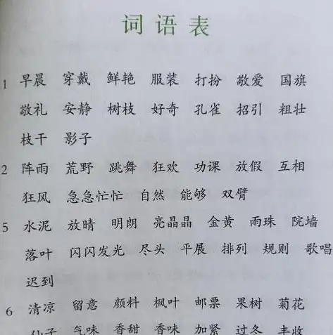 关键词之间的连接符号，逗号、顿号、分号与冒号的运用与区别，关键词之间用什么符号连接