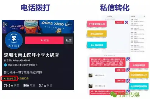 深度解析抖音企业号管理平台手机版，助力企业高效运营的得力助手，抖音企业号管理平台登录