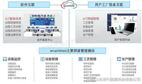 探索信息发布型网站的奥秘，功能、优势与未来发展，信息发布型网站有哪些