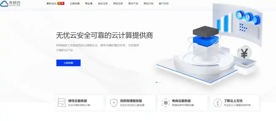 无优云服务器，开启高效便捷的云端之旅，无忧云平台