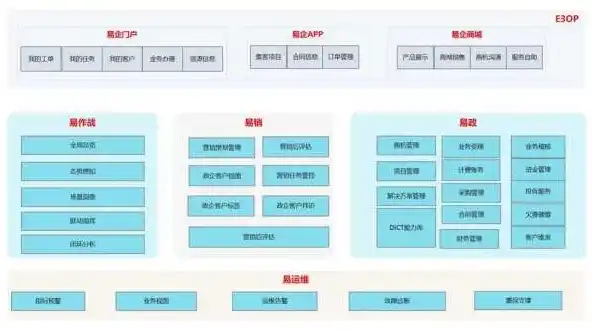 深入剖析公司网站源码，揭秘企业数字门面的构建之道，公司网站源码程序