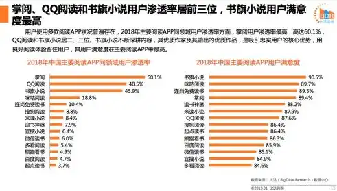 无锡移动关键词优化攻略，全方位提升品牌知名度与用户粘性，移动端关键词优化哪家便宜