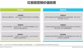 无锡移动关键词优化攻略，全方位提升品牌知名度与用户粘性，移动端关键词优化哪家便宜