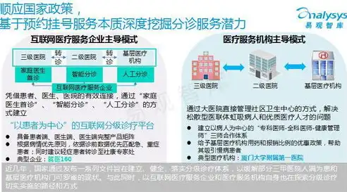 全方位解析，如何进行高效的关键词布局策略，关键词布局的原则